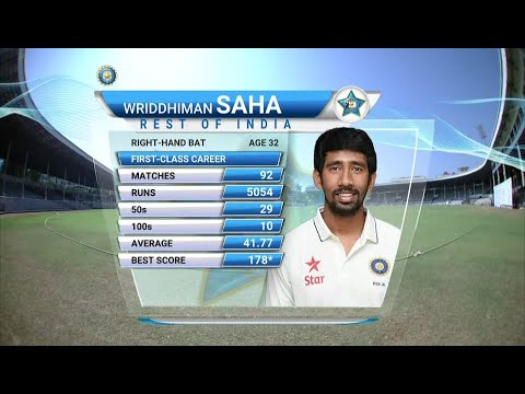 Irani Cup 2017 || Wriddhiman Saha's unbeaten double century || Highlights