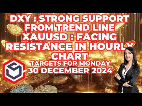 Gold XAUUSD/DXY Analysis, Monday 30 December 2024 | Gold intraday trading strategy #xauusd #gold