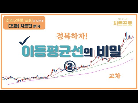 【초급-차트편#14】 이동평균선의 비밀 ②  〔주식.선물.코인〕