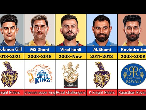 FIRST IPL Team Of Famous Cricket Players