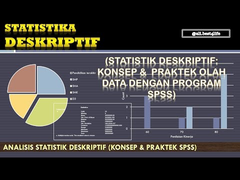 ANALISIS STATISTIK DESKRIPTIF (PRAKTEK SPSS)