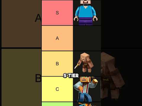 Minecraft Spin-off Tier List