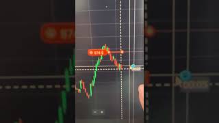 BEST QUOTEX OTC TRADING STRATEGY $874 TO $1634