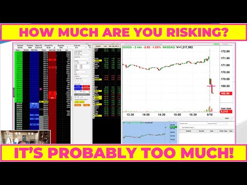 RISK LEVELS and INSANITY: You're RISKING too MUCH $$$!