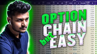 How to Read OPTION CHAIN like a Pro (Complete Tutorial)