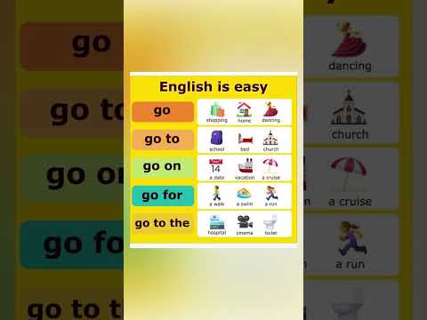 Learn English Through Story #learnengishthroughstory #english #shortvideo #shorts #short #vocabulary