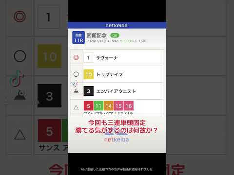 競馬予想#競馬 #競馬予想 #函館記念