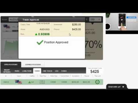 Best Binary Options EA Trading 2014 | Binary Options EA Trading Makes Me $9,872 Daily