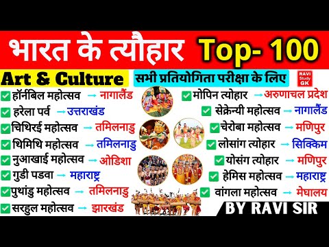 भारत के प्रमुख त्योहार और मेले 2024 | Art and Culture Festivals Fair | Tyohar Parv aur mele Gk Trick