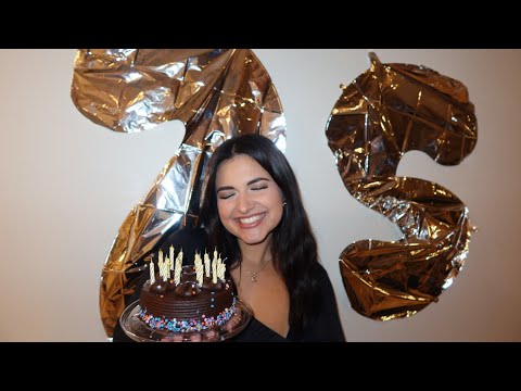 What Happened on my 25th Birthday…