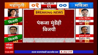 Vidhan Parishad Result : भाजपच्या पंकजा मुंडेंही विजयी : ABP Majha