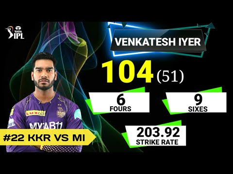 Venkatesh Iyer Batting Vs Mumbai Indians ! Ipl 2023 Match 22 ! KKR VS MI ! Cric Perform