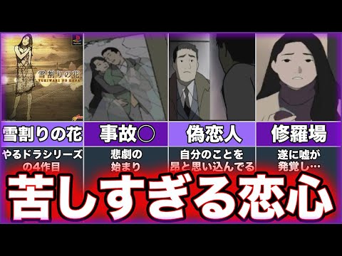 【雪割りの花】ゆっくり鬱ゲー解説【YUKIWARINOHANA】