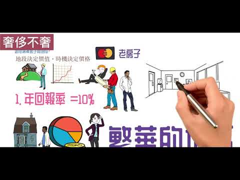 大富翁教你2022年如何投资房地产？买卖物业的最佳时机与策略，让资产为你带来被动收入🔥