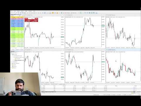 Forex Trading Live