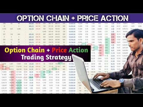 Option Chain + Price Action Trading Strategy