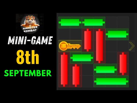 Hamster Kombat Mini Game Today 8th September