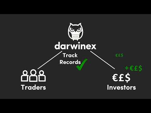 What is Darwinex?  |  Ask Darwinex #1