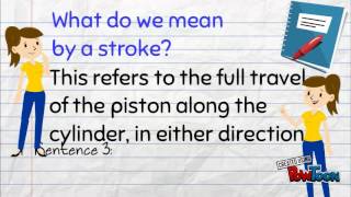 Four Stroke Cycle of  Engine