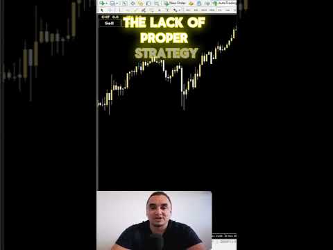 Top 3 Reasons You're Not Profitable in Forex Trading!