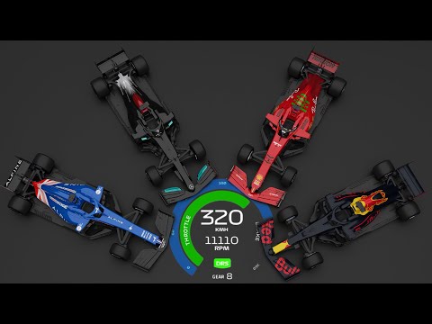 Mercedes vs Ferrari vs Red Bull vs Alpine | 200 - 320 KPH Comparison | F1 2021 Portuguese GP