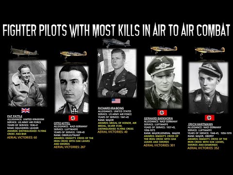 The 10 Fighter Pilots with most confirmed KILLS in Air-to-Air Combat