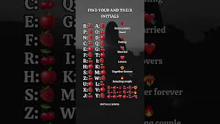 FIND YOUR AND THEIR INITIALS #soulmate #crush #initials #love