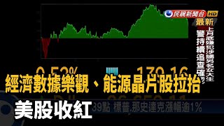 經濟數據樂觀、能源晶片股拉抬 美股收紅－民視新聞