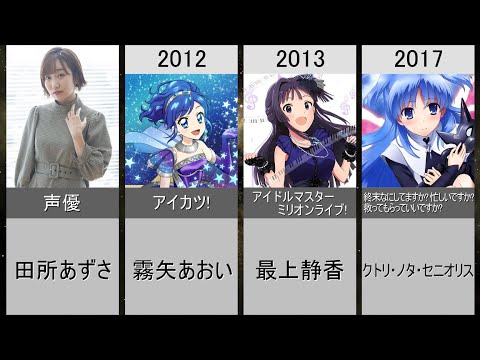 【田所あずさ】演じた歴代メインキャラクター