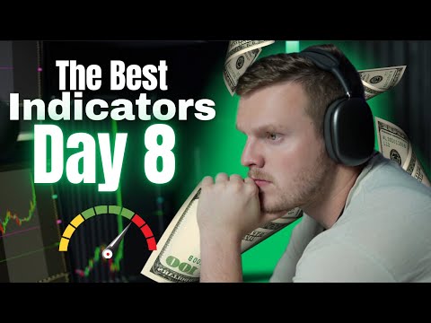 Penny Stock Trading Bootcamp (Best Indicators to Use)