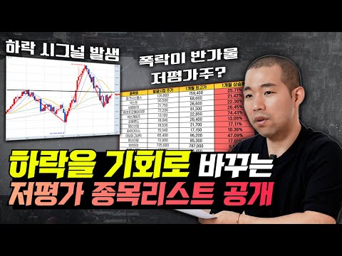 차트영웅이 알려주는 하락시그널 발생! 하락을 기회로 바꾸는 저평가 종목리스트