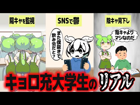 決してリア充になれることのないキョロ充のリアル【ずんだもん解説】