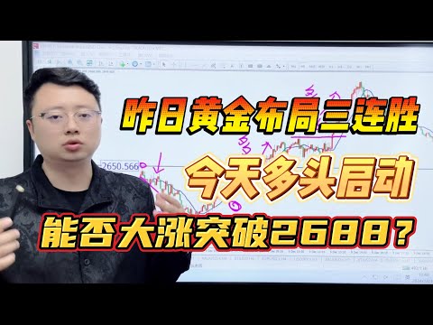 昨日黄金布局三连胜，今天多头启动，能否大涨突破2688？【外汇交易策略】