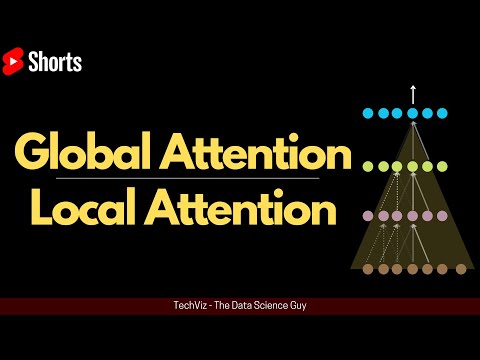 Global Attention Vs Local Attention #shorts