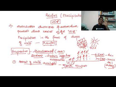 Types_of_Rainfalls___Ningappa_Masali(360p)