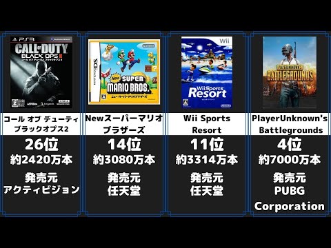 世界で最も売れたゲームランキング 比較