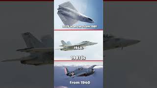 How Different are Fighter Jets Today?