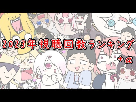 2023年視聴回数ランキング【にじさんじ】【手書き切り抜き】