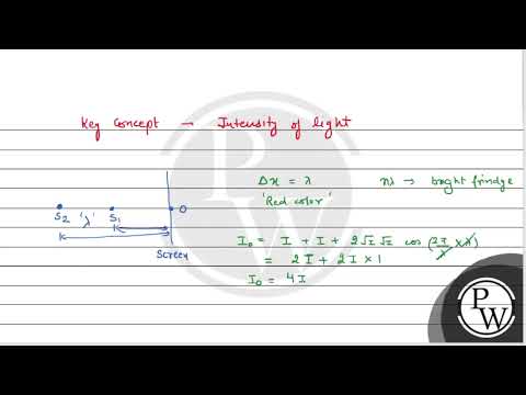 Boards|Physics|12|Wave Optics|Interference....