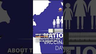 National Vaccination Day 2024: Date, History and Significance