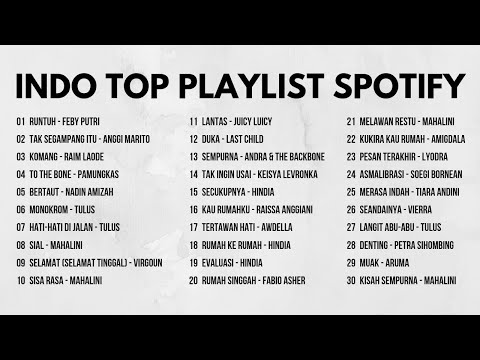 PLAYLIST SPOTIFY TOP HITS INDONESIA