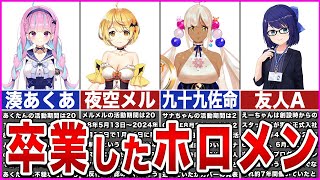 【ホロライブ】卒業、契約解除になったホロメン【ゆっくり解説】