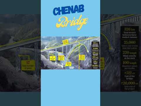 Chenab Bridge - World's Highest Bridge | The WORLDs Tallest Railway Bridge 😱🔥