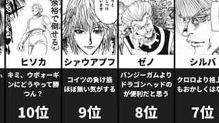 【ハンターハンター】最強キャラランキング TOP20 【HUNTER × HUNTER】