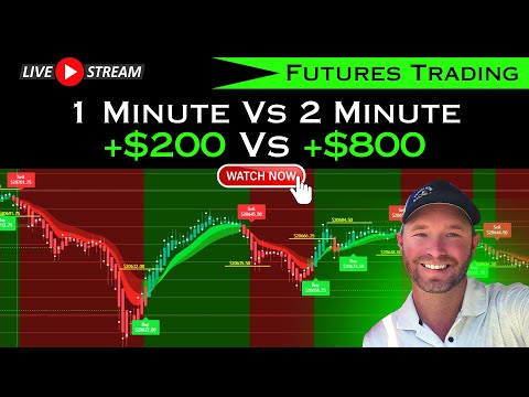 Day Trading Futures? Which Is Best 1Min or 2 Min