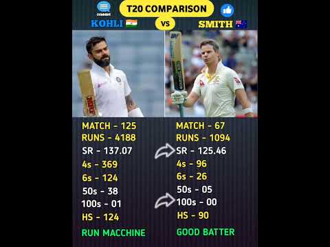 Virat Kohli vs Steve Smith। #viratkohli #stevesmith #cricket #comparison #viralshorts #shorts