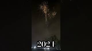 Day 1 of 2024 #fypシ #trending #newyear2024 #fireworkshow #ringinginthenewyear