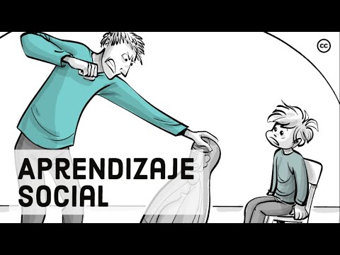 La teoría del aprendizaje social de Bandura