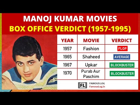 Manoj Kumar All Movie Box Office Verdict (1957 - 1995) | Manoj Kumar Movies List