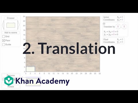 2. Translation | Sets & Staging | Computer animation | Khan Academy